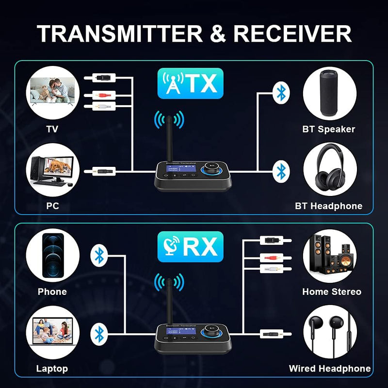 [AUSTRALIA] - Bluetooth Transmitter Receiver 3-in-1 Bluetooth 5.0 Audio Adapter for 2 Headphones with Bypass Volume Control ON/Off Switch LCD Display 3.5mm Aux/Optical/RCA for Home Stereo TV Speaker PC All Black 