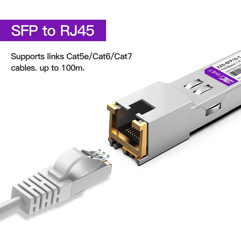 1000BASE-T SFP Transceiver, SFP to RJ45, 1.25G Copper SFP to Ethernet Module Compatible for Ubiquiti UniFi UF-RJ45-1G / UACC-CM-RJ45-1G, Mikrotik, Netgear, D-Link, Supermicro and More, 2 Pack 2 Packs