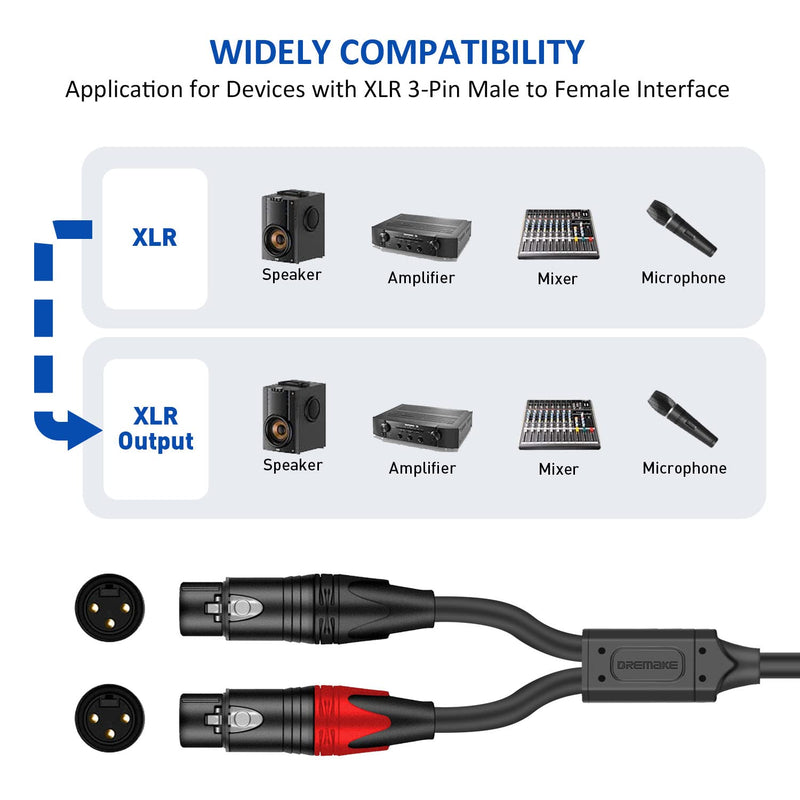 DREMAKE Balanced XLR Microphone Y Splitter Audio Cable, XLR Male to Dual XLR Female Y Cord, 3-Pin XLR Male to Double XLR Female Mic Adapter Converter Cable 6 Feet 2 Female to 1 Male XLR Plug