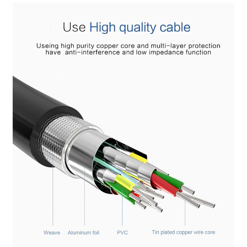 [AUSTRALIA] - USB to HDMI Adapter Cable 10FT for Mac OS Windows 11/10/8/7, USB 3.0 to HDMI Male HD 1080P Monitor Display Audio Video Converter Cord. (10FT) 