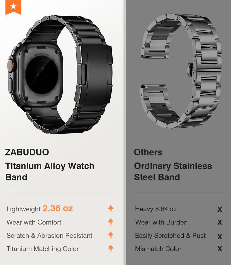 Upgraded Titanium Band Replacement Compatible with Apple Watch Band Ultra 3 Ultra 2/Ultra 49mm,iWatch Series 11/10 46mm,9/8/7 45mm,SE3/SE2/SE/6/5/4 44mm,3/2/1 42mm, Titanium Watch Band, Black