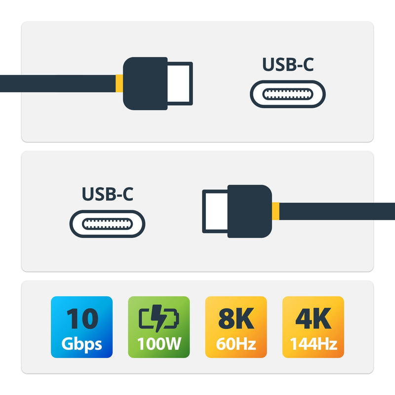 StarTech 1.6ft/50cm Right-Angled USB-C Cable, USB 10Gbps, 100W PD, Black | USB-C to USB-C, 8K 60Hz/4K 144Hz, Thunderbolt Compatible, Aramid Fiber, E-Marker