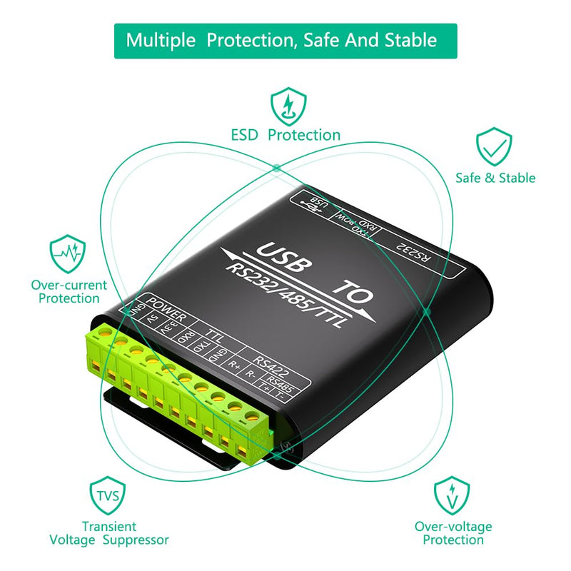Mustpoint USB to RS232/485/422/TTL Converter with CP2102 Chip, Industrial Isolated USB Adapter with Multiple Protection, Support Multi Devices and Android, Windows 11/10 / 8.1/8 / 7, Etc Multi System