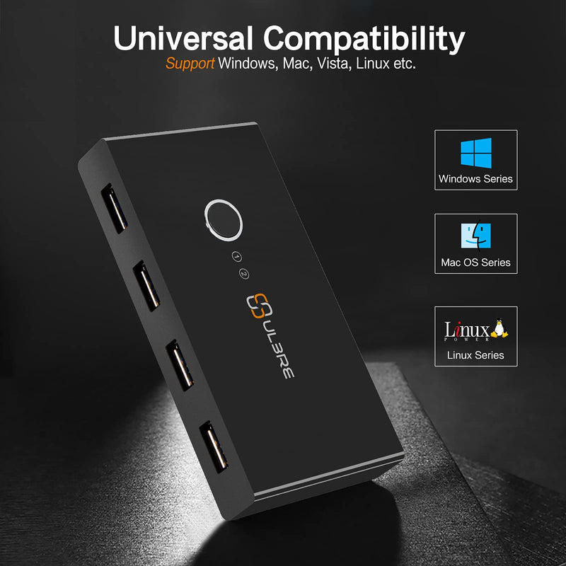 USB 3.0 Switch Selector, ULBRE Soho KVM Switches 4 Ports Sharing 2 Computers USB Switcher Km Switch Adapter Hub for Wired Mouse Keyboard PC Printer Scanner One Button