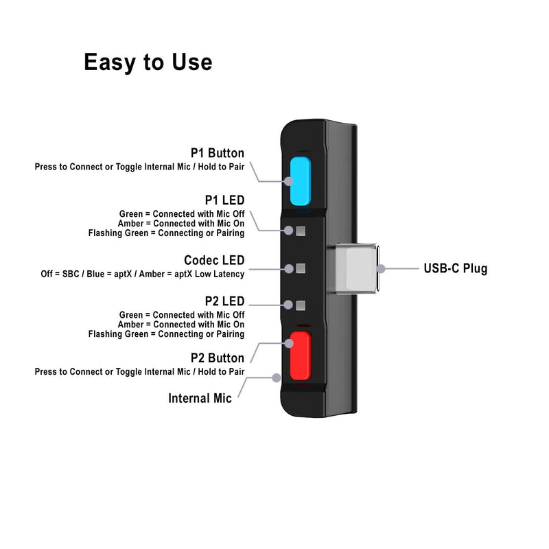 HomeSpot Bluetooth Audio Adapter with USB-C, Built-in mic, for Nintendo Switch, PS4, PS5, PC, Supports Headphones mic, aptX Low Latency, Dual Headphones, in-Game Voice Chat Blue & Red