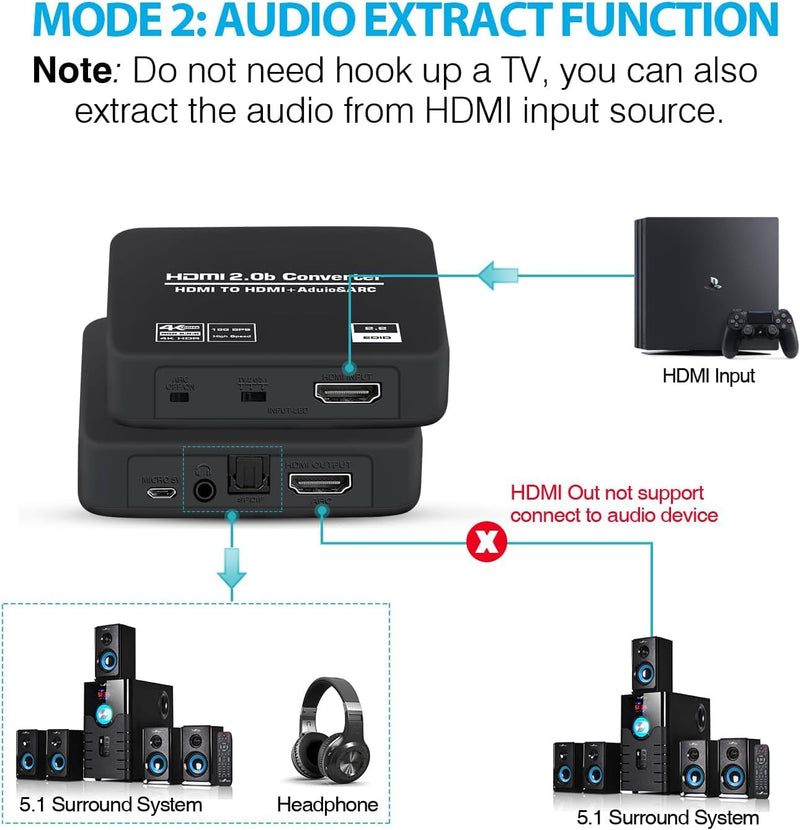 [AUSTRALIA] - 4K@60Hz HDMI 2.0b Audio Extractor Converter Adapter Splitter, HDMI ARC + Optical Toslink SPDIF + 3.5mm Stereo Audio Out, Support HDCP2.2 Digital PCM DTS 5.1, (Optical/HDMI Cables Included) 
