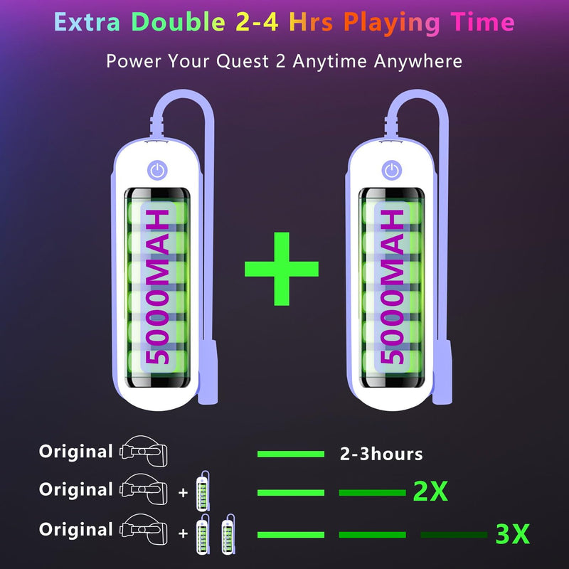 Battery Pack for Oculus Quest 2, 5000mAh Extended Power with Multi-Colors RGB Lights Compatible with Original Meta Quest 2 Head Elite Strap Extra 2-4H Playtime 2 Pack (5000mah+ 5000mah) 2 battery packs