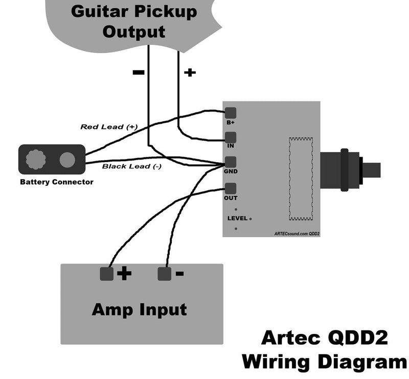 Artec QDD2 Quadra Distortion Driver Effects Board