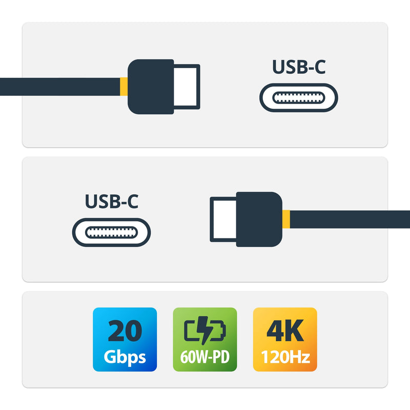 StarTech 10ft/3m USB4 Cable, 60W, 4K 120Hz, Black (CC10FT20GUSB4CX) | USB-C to USB-C, USB4 20Gbps, USB-IF Certified, DisplayPort 2.1, TPE Jacket, E-Marker, Black Cord, E-Marker Chip