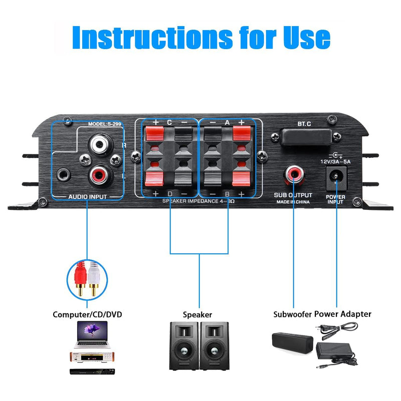 4.1 Channel Mini Audio Amplifier Receiver, Power Amplifier, Bluetooth 5.0 Amplifier, 50Wx4 + Active Subwoofer, Integrated Hi-Fi Loudspeaker Amplifier, Audio Reduction System for Car or Home 4.1 CH With Subwoofer (No FM)