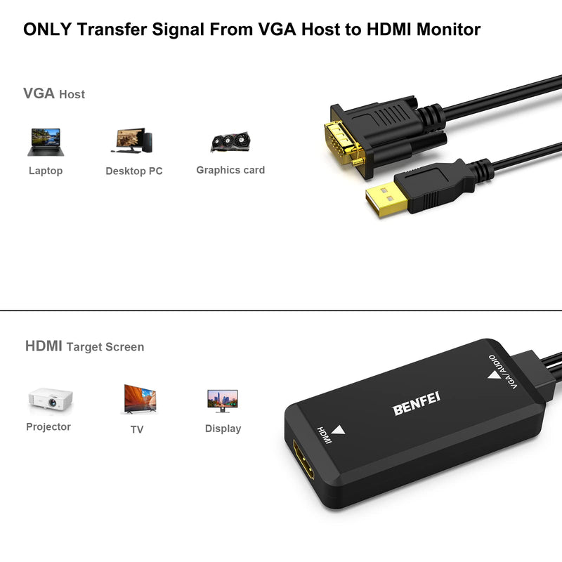 BENFEI VGA to HDMI Adapter, 1080P Converter with Audio from Computer/Laptop VGA Source to HDMI TV/Monitor 1pack VGA Source to HDMI Monitor