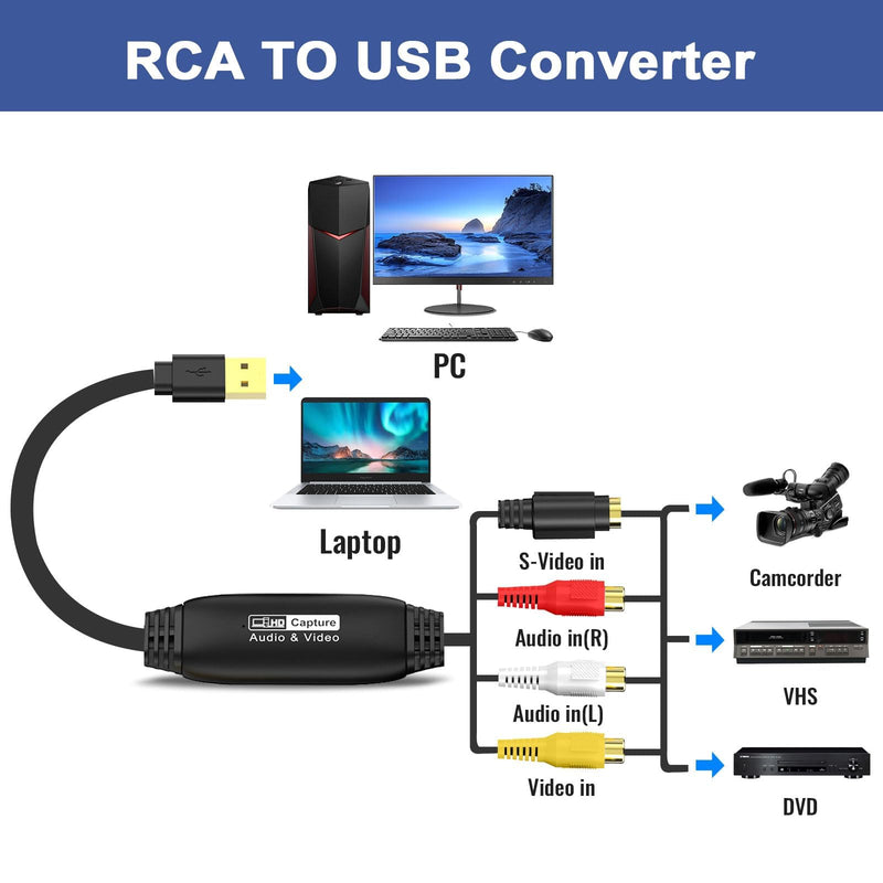 VHS to Digital Converter 1080P, Video Capture Card Device, AV to USB Converter, RCA to USB Converter for VHS VCR Hi8 to Digital, for Tape Player Camcorder PC TV Windows Mac OS (Male)