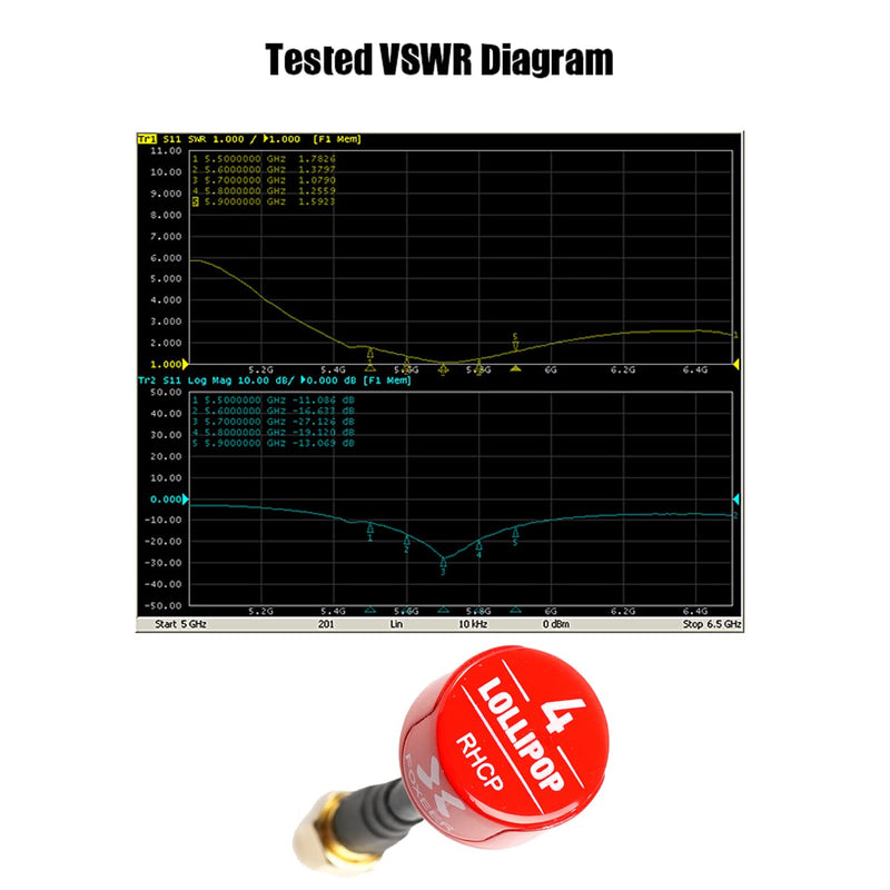 [AUSTRALIA] - 2pcs FOXEER FPV Antenna Lollipop 4 Updated Version 5.8GHz RHCP 2.5Dbi SMA for FPV Racing Drone Fatshark Goggles TX RX Lollipop 4 SMA Red 