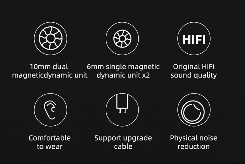 KZ DQ6 Array Type Three-Unit Dynamic in-Ear Headphone, HiFi Stereo Noise Isolating Sport IEM Wired Earphones/Earbuds/Headphones with Detachable Cable (Without Mic, Grey) Without Mic