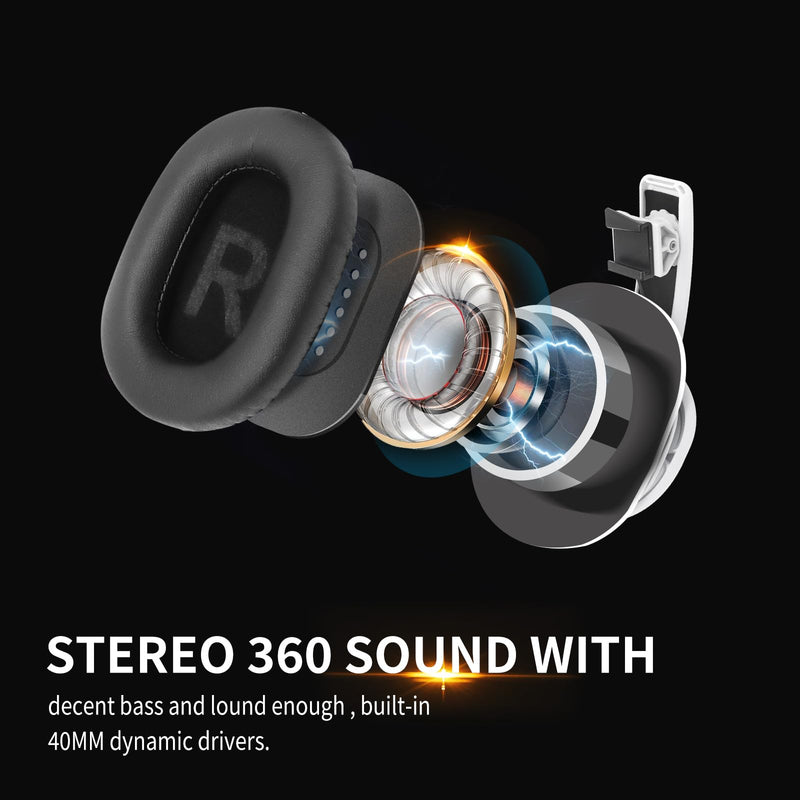 Globular Cluster PH2 Stereo VR Headphones for PS VR 2 | Clip On Design Easy to Install/Remove,Looks Tidy with Cable Router, More Comfortable Than in-Ear Buds,75x90mm Earmuffs,White