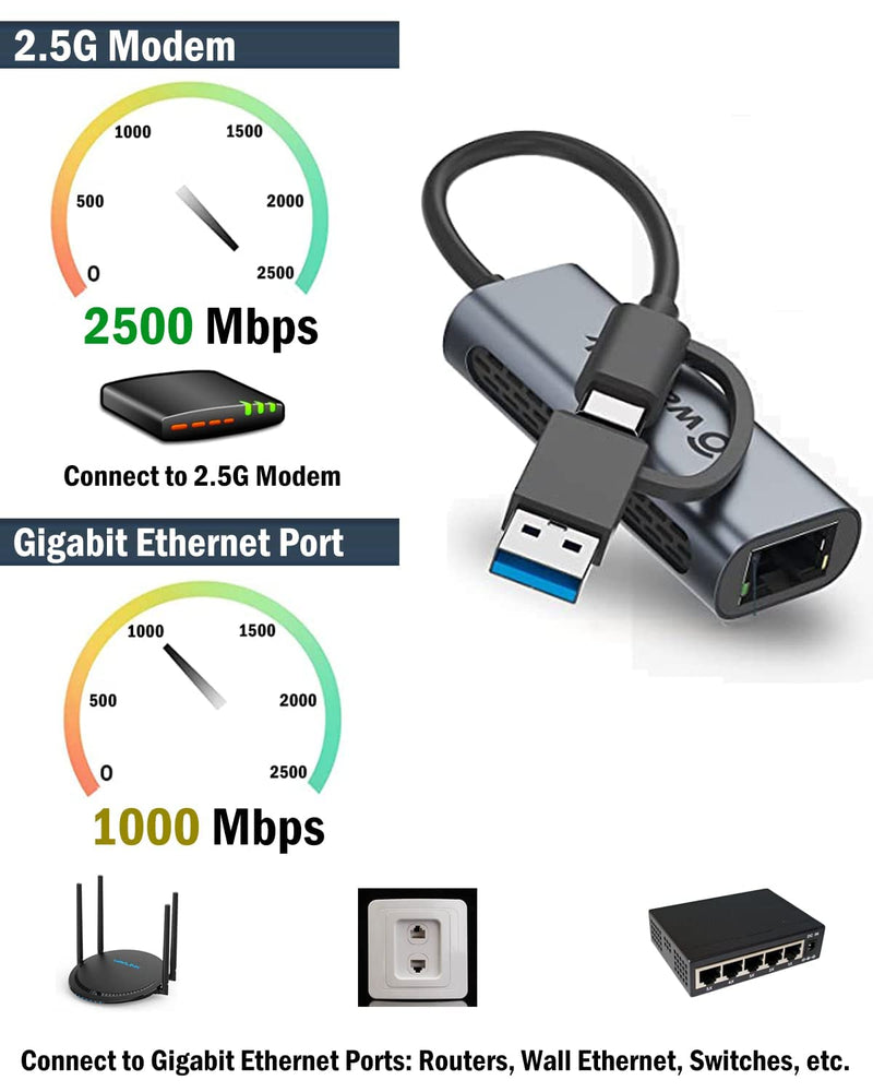 [AUSTRALIA] - Wavlink USB C to Ethernet Adapter 2.5 Gbps, 2-in-1 USB to 2.5G Ethernet Adapter, USB-C to RJ45 Network Converter (Thunderbolt 4/3 Compatible), Aluminum Case for Windows, Mac OS, iPad OS and More. 2.5GbE 