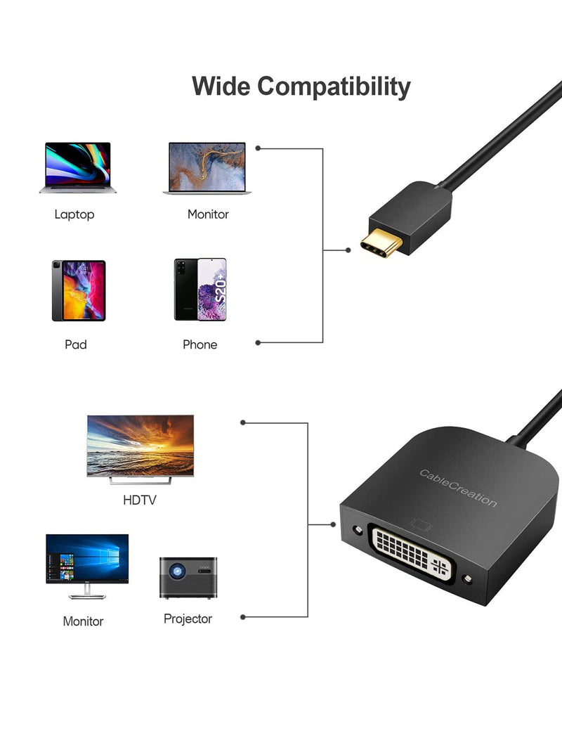 USB C to DVI Adapter 1080P@60Hz, CableCreation USB-C to DVI-D Cable Adapter Compatible with MacBook Pro/Air 2020 2019, iPad Pro 2020/2018, Surface Book 2, XPS 15 13, Galaxy S20 S10