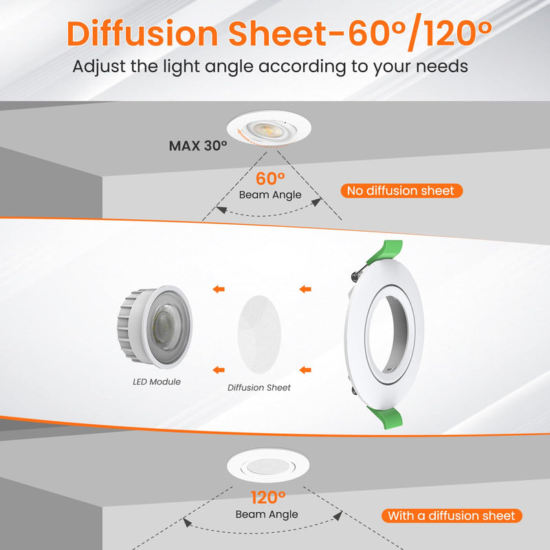 [AUSTRALIA] - ALUSSO LED Recessed Spotlight 230 V 76 mm, 6 W Tilt Recessed Spotlight, LED Flat 25 mm, 3CCT Spot Warm White 3000 K Natural White 4000 K Cool White 6500 K, Removable Recessed Spotlight, LED Dimmable Neigung Abnehmbar, Ø75-78mm Lochmass 