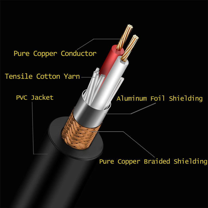 Ranch 2Pcs 25ft Male XLR to 1/4 TS Mono Jack Microphone Cable Quarter Inch to XLR Male Unbalanced Interconnect Cable - Black 2 Pack 25 Feet