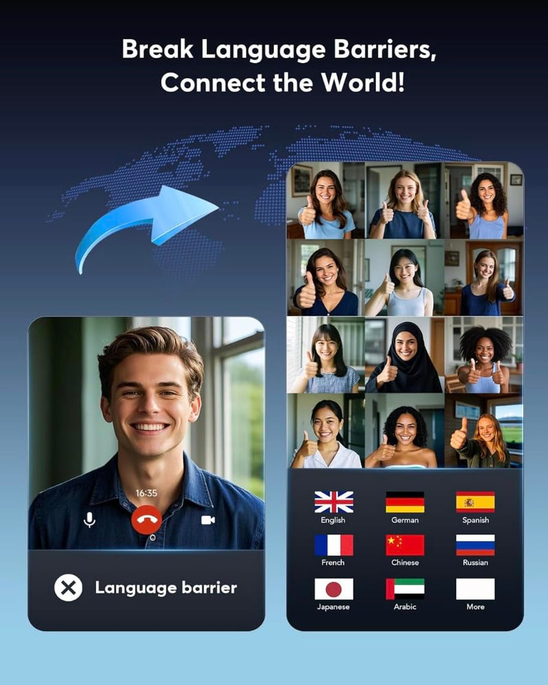 Smart Language Translator Earbuds, 144 Languages Real-Time Translation, Wireless Bluetooth Earphones with Charging Case, iOS Android Compatible, Online Offline Mode