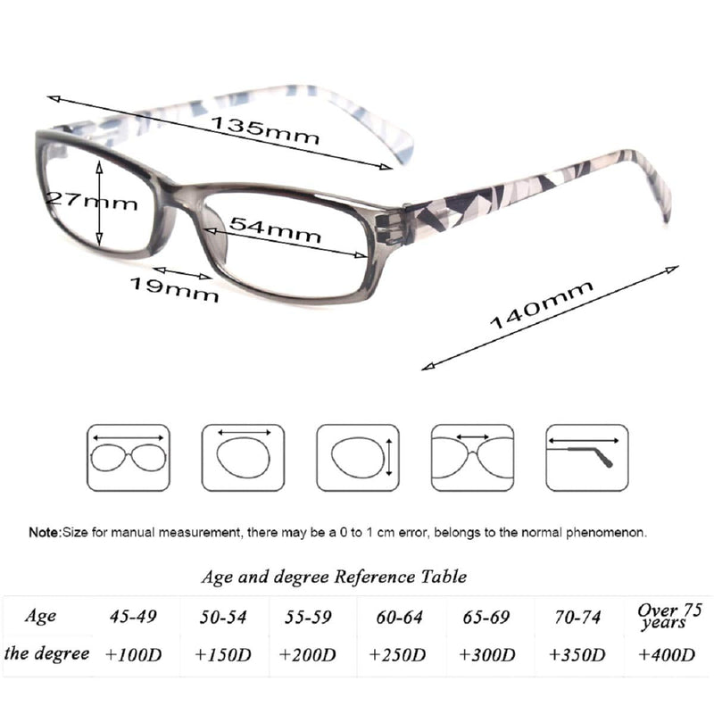 Reading Glasses 5 Pairs Fashion Ladies Readers Spring Hinge with Pattern Print Eyeglasses for Women (5 Pack Mix Color, 2.5) 2.5 x
