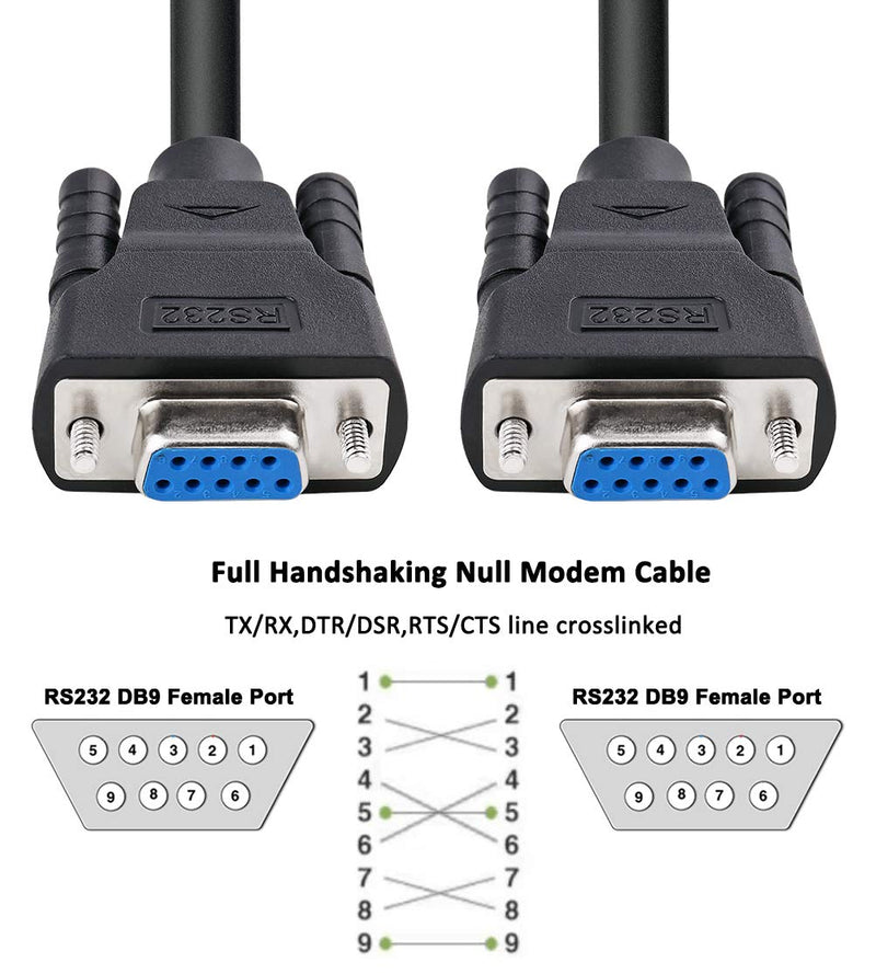 [AUSTRALIA] - DTech DB9 RS232 Serial Cable Female to Female Null Modem Cord Full Handshaking 7 Wire Crossover for Data Communication (1.5 Feet, Black) 1.5ft 