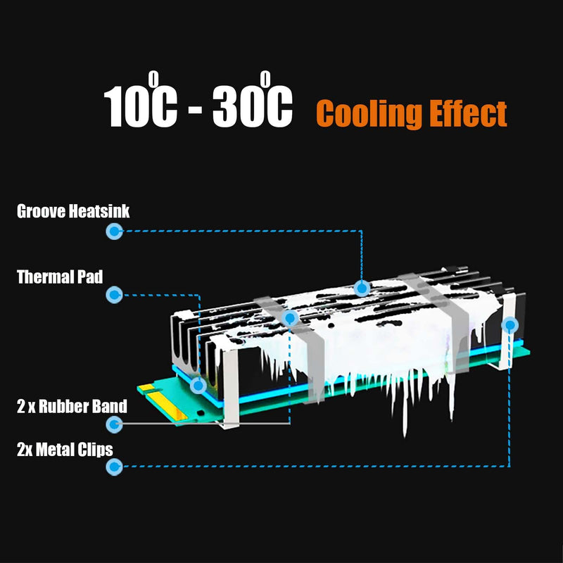 GLOTRENDS M.2 Heatsink for 2280 M.2 SSD, Fit for Desktop PC Installation, 22x70x10mm Aluminum Body, Including Thermal Pad 22 x 70 x 10 mm