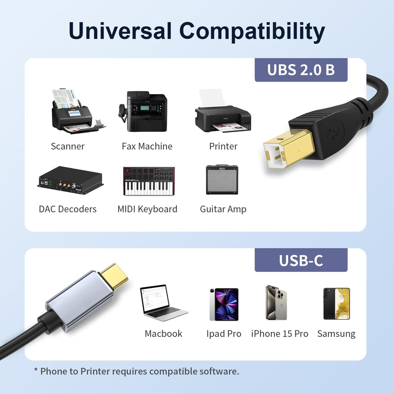 MeloAudio USB C MIDI Cable, Type C to USB 2.0 MIDI Interface Cable for Midi Controller, Midi Keyboard, Audio Interface for ipad, Samsung, Laptop, MacBook, 5FT USB B to USB C Printer Cable Black
