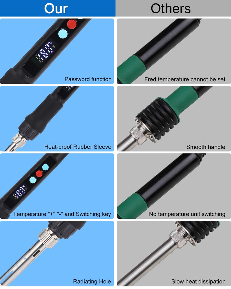 [AUSTRALIA] - Zawaer Soldering Iron Set, 100 W LED Soldering Iron with Adjustable and Locking Temperatures 180 °C - 500 °C, with On/Off, 10 g Soldering Wire, 5 Soldering Tips, Soldering Iron Stand, Soldering Set Black 