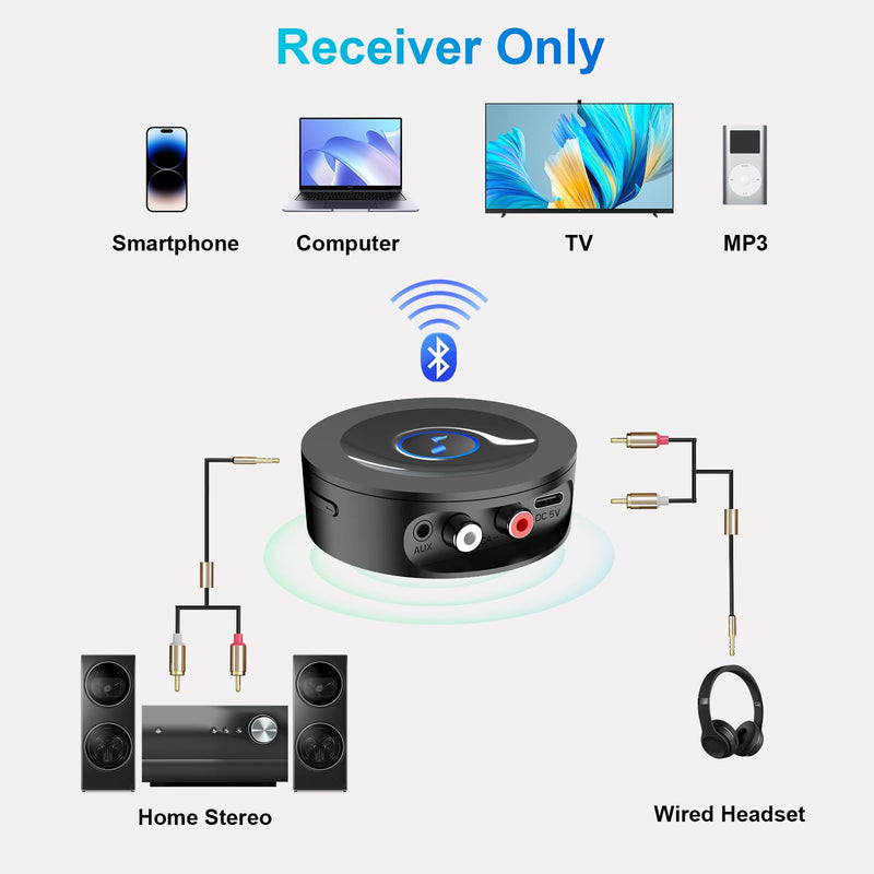 [AUSTRALIA] - Bluetooth 5.2 Receiver for Home Stereo, RCA & 3.5mm AUX Out Put, Wireless Audio Adapter for Stereo Receiver&Amplifier, Low Latency HiFi Music Streaming 
