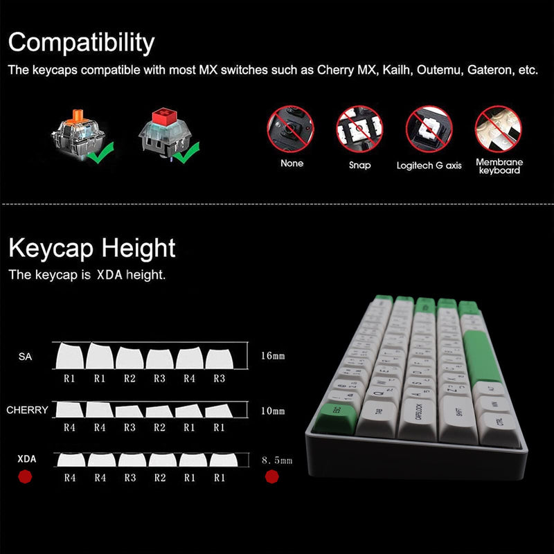 PBT Keycaps 137 Keys Avocado Milk XDA Profile Keycaps Dye-Sublimation Japanese PBT Keycap Set for Cherry Gateron MX Switches Mechanical Keyboards