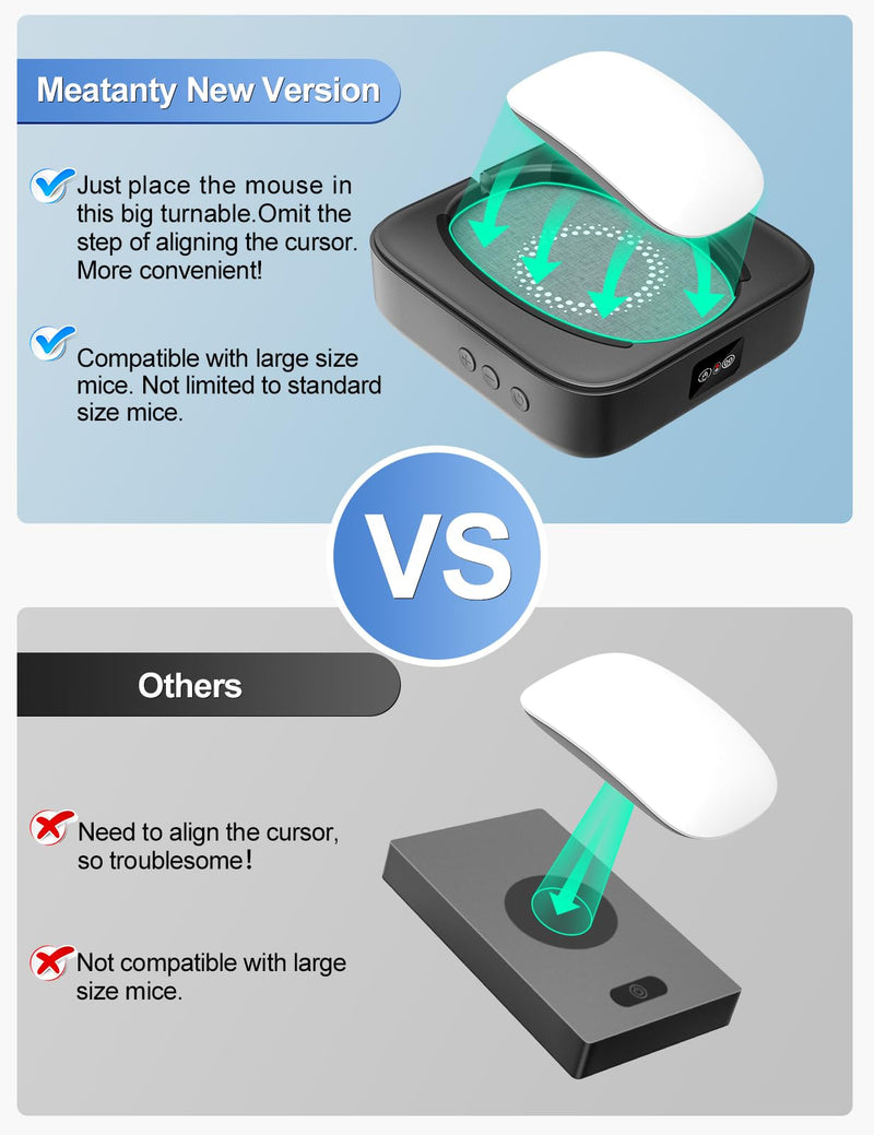 Meatanty Mouse Mover Undetectable, Super-Silent Mouse Jiggler Device Move Randomly, Automatic Wiggler Shaker Giggler, Adjustable Interval Timer, Keep Computer Laptop Active for Office Home Remote Work Mechanical Mouse Jiggler