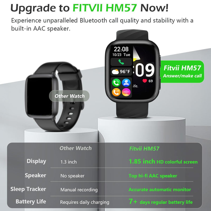 FITVII Health & Fitness Tracker (Answer/Make Calls), Smart Watch with 24/7 Heart Rate and Blood Pressure, Sleep Tracking, Blood Oxygen Monitor, 120+ Sport Modes Activity Tracker for Women Men Black 1.85
