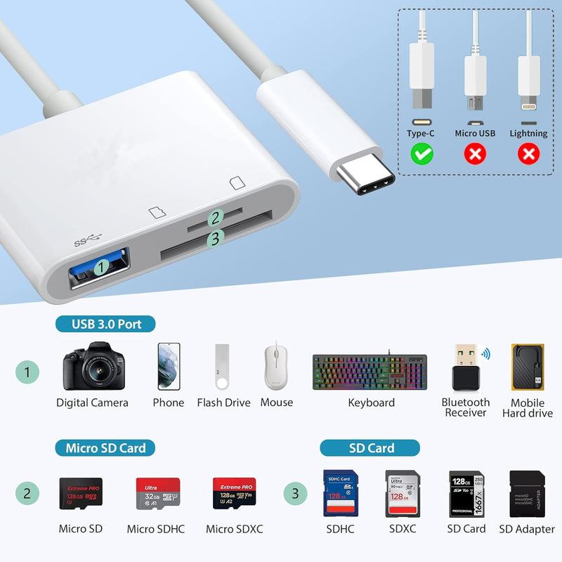 USB C SD TF Memory Card Reader, 3-in-1 Type C Camera Adapter Compatible with iPad, iPhone 15, MacBook Pro/Air,Chromebook Samsung and More USB C Devices SD+TF+USB