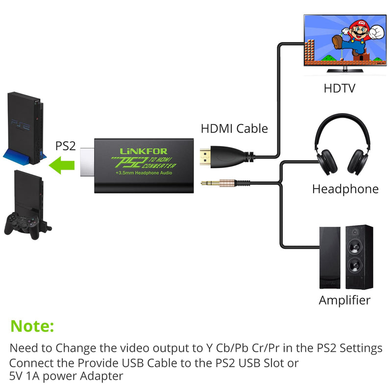 LiNKFOR PS2 to HDMI Converter for Playstation 2 PS2 to HDMI Adapter with 3.5mm Headphone Audio Jack for HDTV HDMI Monitor (PS2 to HDMI Converter)