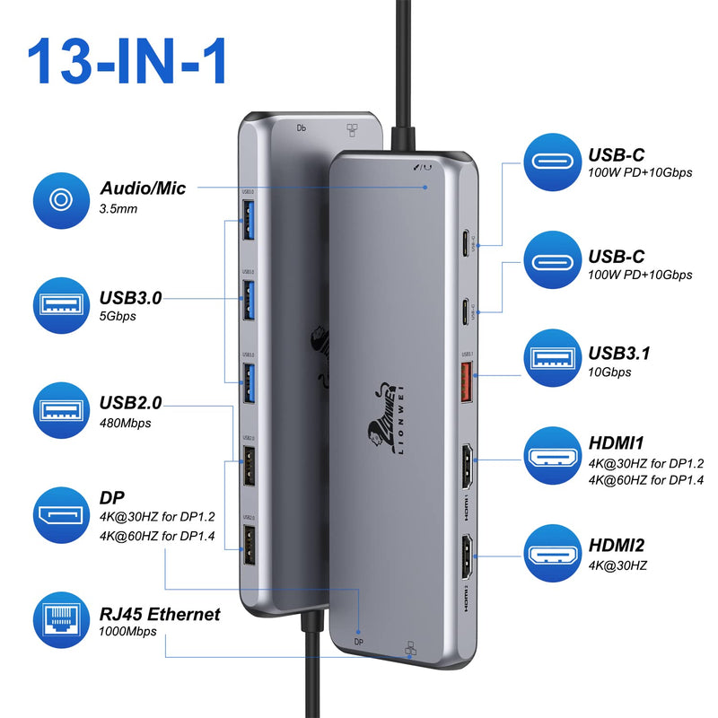 13 in 1 USB C Docking Station - Dual Monitor, Triple Display, 8 USB C/A Ports, Ethernet, Audio - For MacBook, Dell, HP, Lenovo, Surface Black