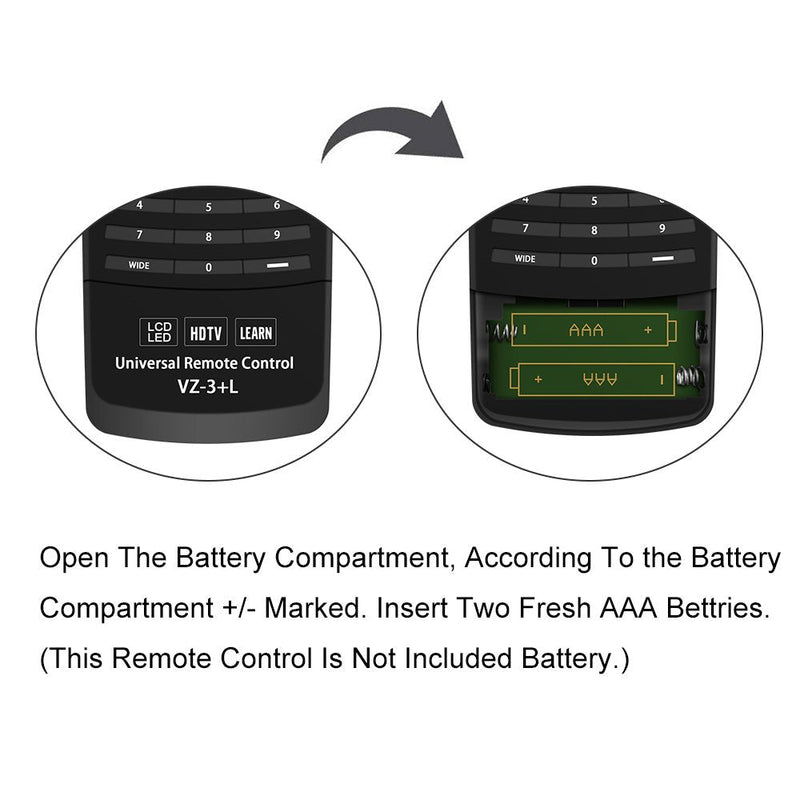 Gvirtue Universal Remote Control Compatible for VIZIO-TV-Remote All VIZIO LED QLED LCD HDTV 4K UHD HDR SMARTCAST Smart TVs Models