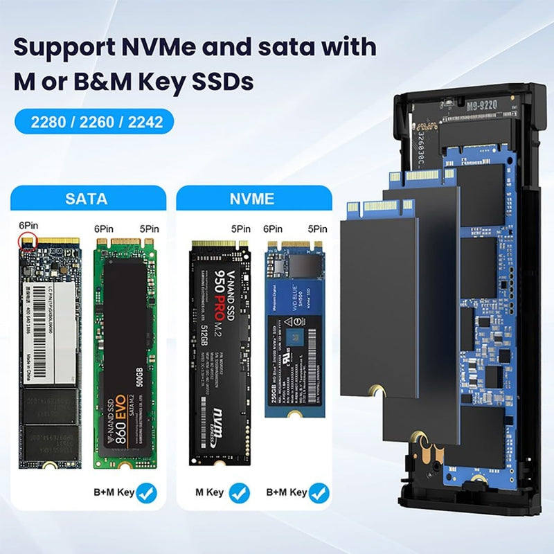 ChenYang USB 3.2 to M.2 NVME/SATA SSD Enclosure Reader,USB 3.2 Gen 2x2 20Gbps Tool Free Enclosure Adapter Support 2242/2260/2280mm with RTL9220 Chipset NVME/NGFF - USB 3.2 20Gbps