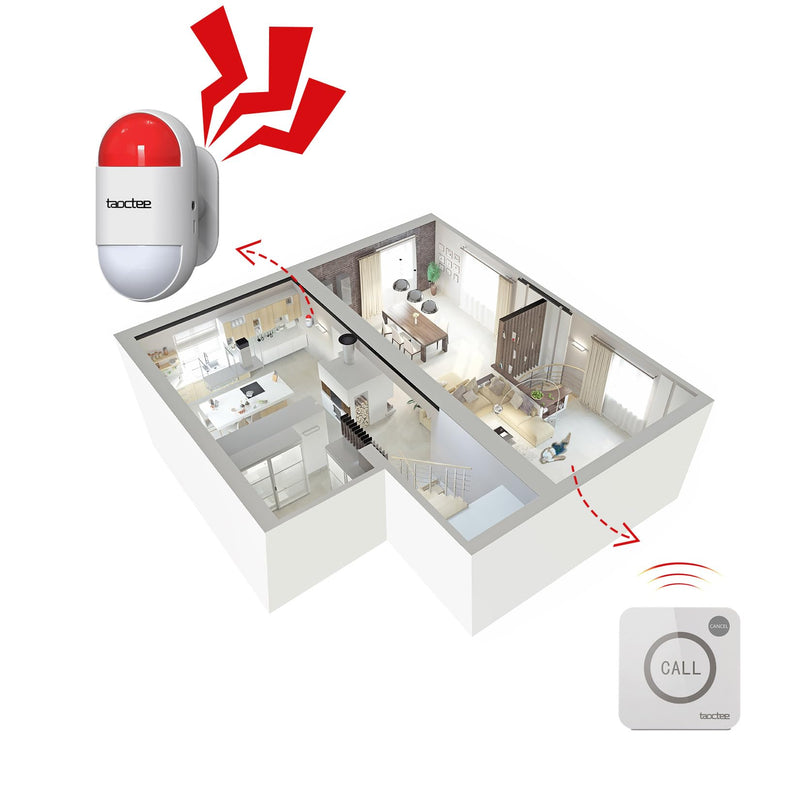 [AUSTRALIA] - Panic Button Alarm for House Remote Control Strobe Siren Alarm System Sound & Light Emergency Panic Button for Security,Elderly,Office (Battery Operated&USB Charging) 1 Siren+2 Buttons 