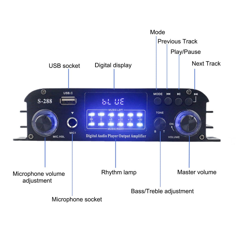4 Channel Bluetooth 5.0 Home Audio Amplifier, 50Wx4, Max 1200W HiFi Stereo Power Amplifier USB, SD, FM Class D Speaker Amp for Home Theater Karaoke, with Power Adapter & Remote Control 4.0 CH With FM