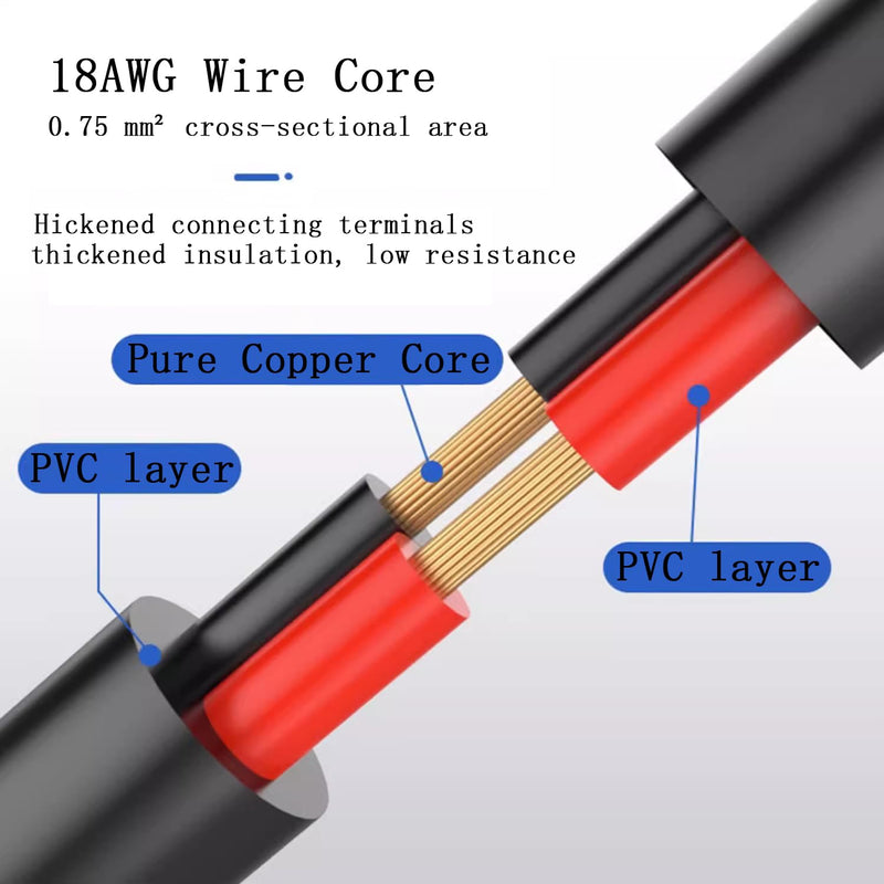 [AUSTRALIA] - DC Power Extension Cable 5.5mm x 2.1mm 18AWG Current 10A 16.4FT Female to Male,Thickened Metal Connector Extension Cord for Security Cameras CCTV IP, Router, LED Strips, Solar Panels 5V 9V 12V 24V 16.4FT（5M） 