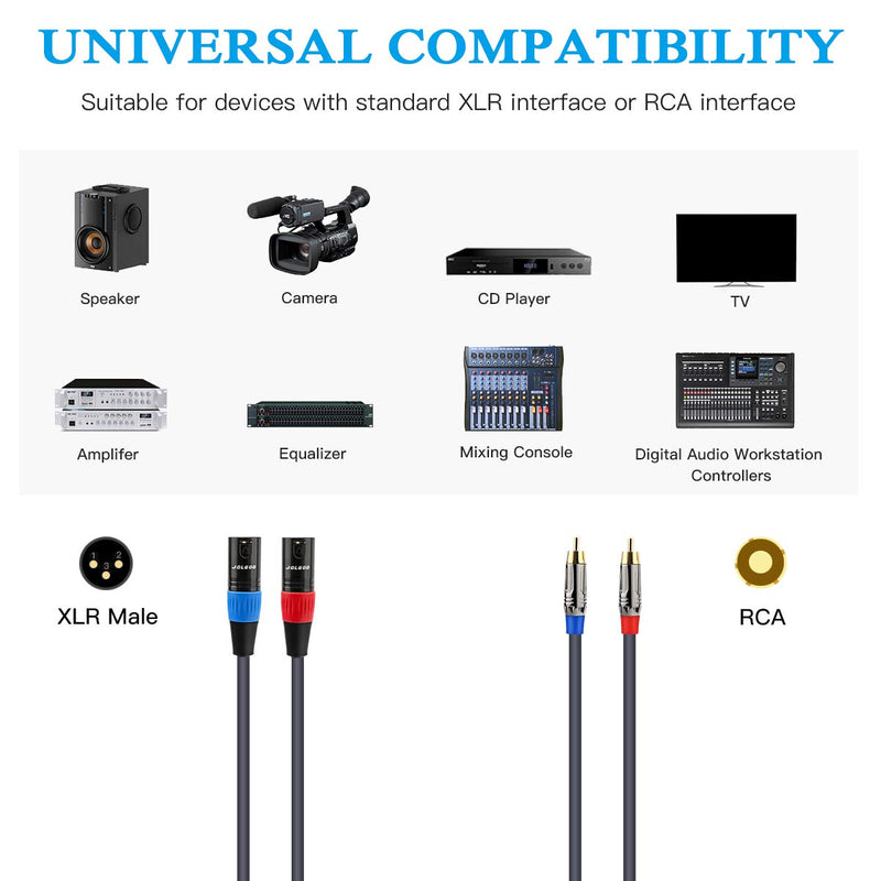 RCA to XLR Cable - Dual RCA/XLR Male HiFi Audio Cable, 10 Feet, 4N OFC Wire, for Amplifier, Mixer, Microphone Dual RCA Male to Dual XLR Male