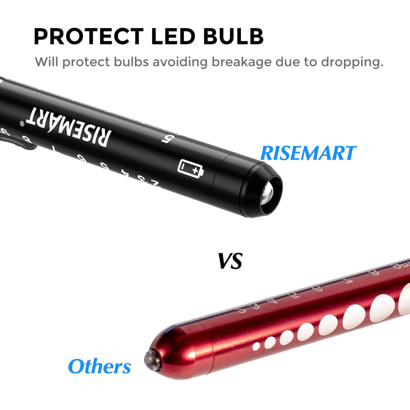 Diagnostic Light Pupil Light, RISEMART Pack of 2 Reusable LED Pen Lamp with Pocket Clip as Nurses Doctors Students Pen Light (Dark Blue and Black) Dark blue and black