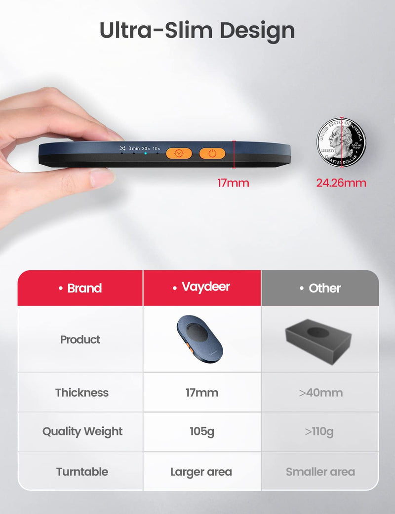 Vaydeer Ultra Slim Mouse Mover with Adjustable Interval Timer, Undetectable & Noiseless Jiggler Simulates Realistic Movement, Driver-Free Shaker for Keeping the PC Active and Secure. Ultra-Slim Version