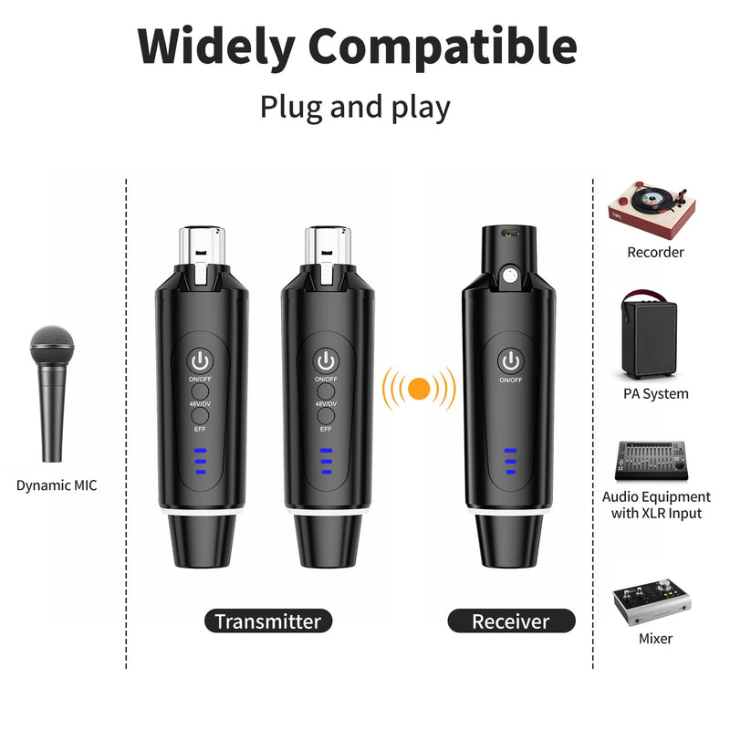 Wireless XLR Microphone System (2 Transmitter & 1 Receiver) 2.4Ghz, XLR Mic Adapter for Dynamic Microphone, Audio Mixer, Electric Guitar Bass, 48V Phantom Power for Condenser Mic, 160ft Range 2.4GHz (2TX+1RX)
