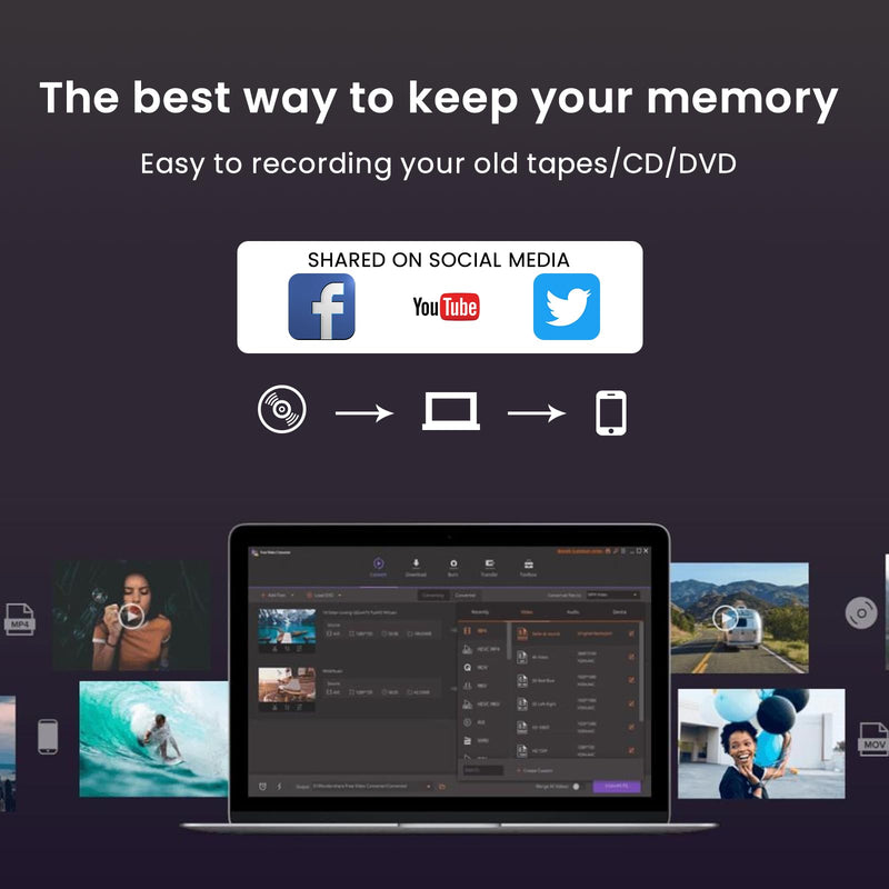[AUSTRALIA] - USB Video Capture Card for VHS/HDMI/AV/RCA - Analog to Digital Video Converter - VHS to Digital/USB/RCA Converter - Compatible with Mac/Windows/Linux USB Video Capture Card 