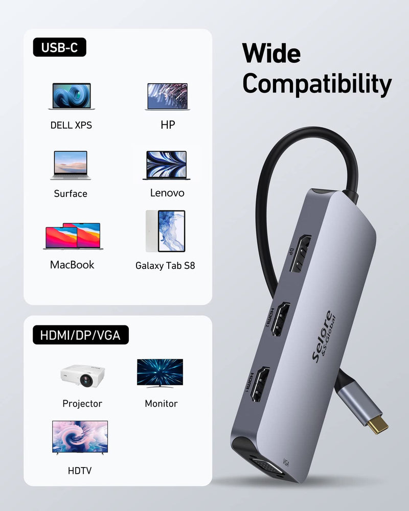 USB C Docking Station Dual HDMI Monitor Adapter, Selore USB C Hub 3 Monitors Adapter with Dual HDMI, Displayport, VGA, 100W PD Charging, 2USB A 2.0,USB C 2.0 Ports Adapter for Dell XPS,HP, Lenovo,etc Gray+PD