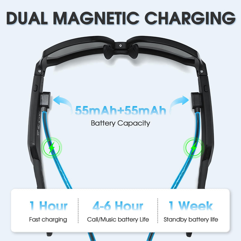 APOPHENIA Smart Glasses Bluetooth 5.4,UV400 Protection with Open-Ear Speakers Touch Control Outdoor Sports, Running,Travel Black