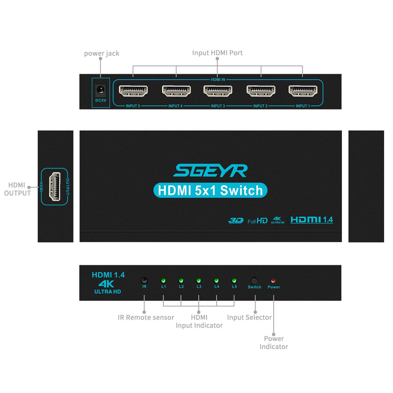 HDMI Switch SGEYR 5x1 HDMI Switcher 5 in 1 Out HDMI Selector 5 Port Box with IR Remote Control HDMI 1.4 HDCP 1.4 Support 4K@30Hz Ultra HD 3D 2160P 1080P Blue