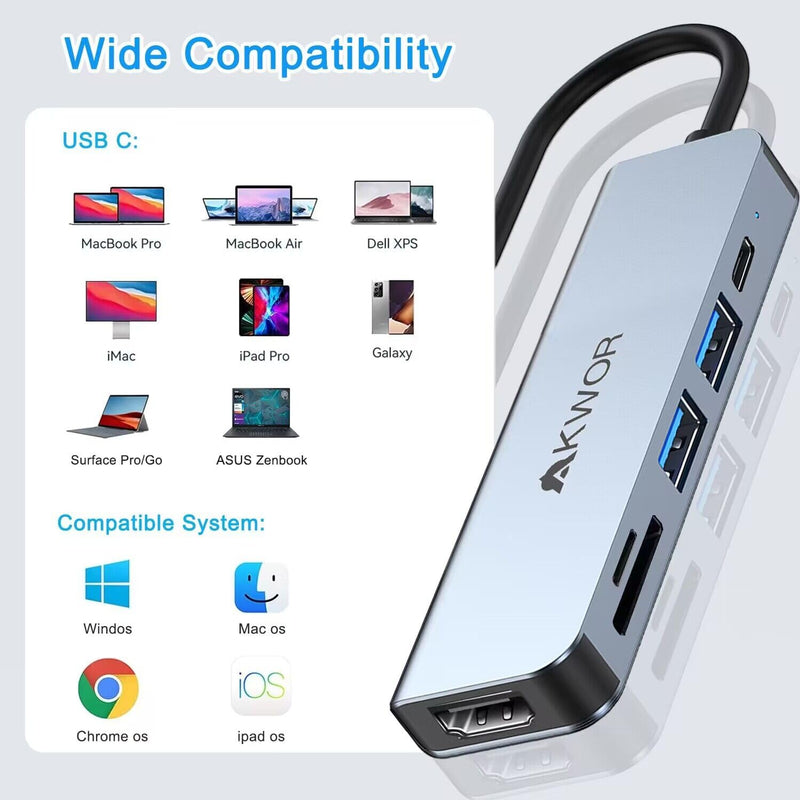 USB C Hub HDMI Adapter, USB C SD Card Reader, USB C to HDMI 4K with100W PD, USB 3.0, SD/TF Card Reader for iphone 15, MacBook Air/Pro, iPad Pro, Mac, Dell/Acer/HP/ASUS/Switch